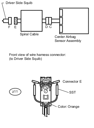 A000TSIE04