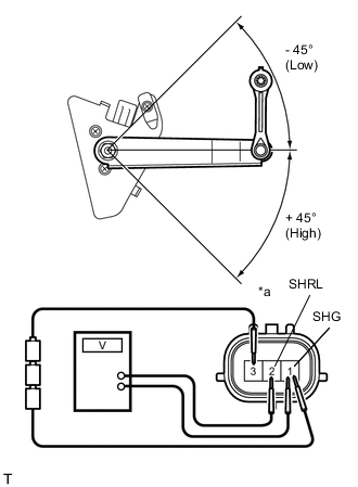 A000TTCE02