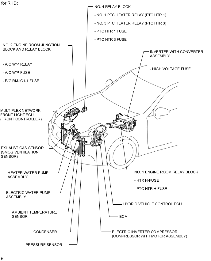 A000TZAE02