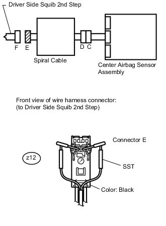 A000TZNE04