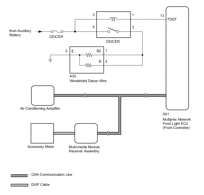 A000U16E15