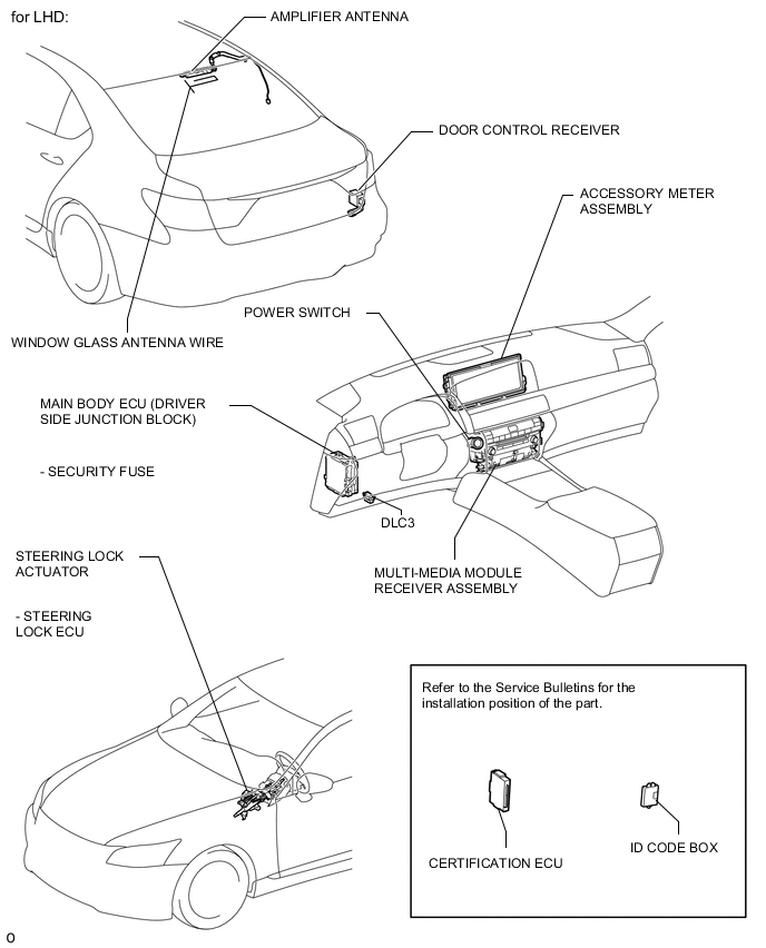 A000UEZE04