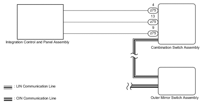 A000UM3E10