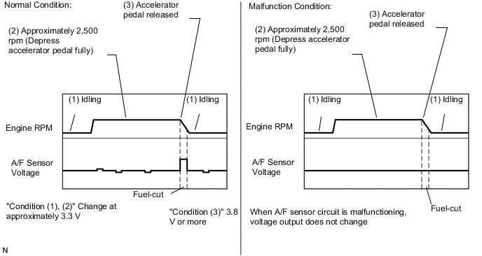 A000UQ8E01