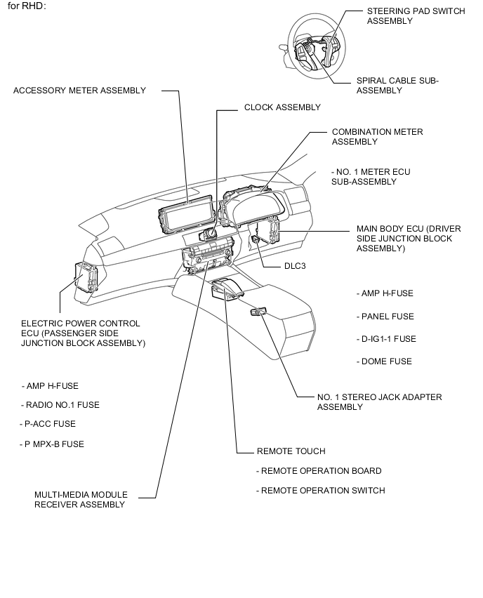 A000UQXE02