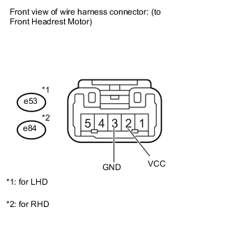 A000V2IE02