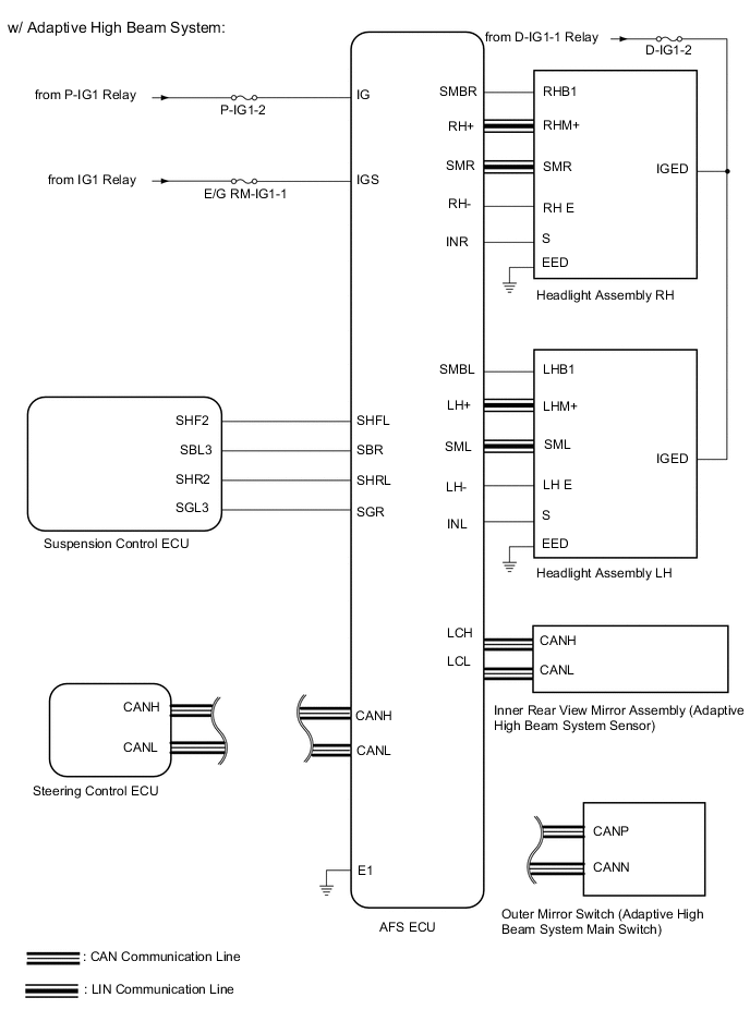 A000VBWE02