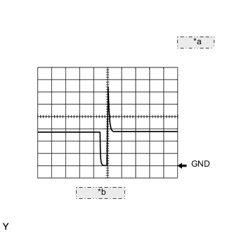 A000VC4E02