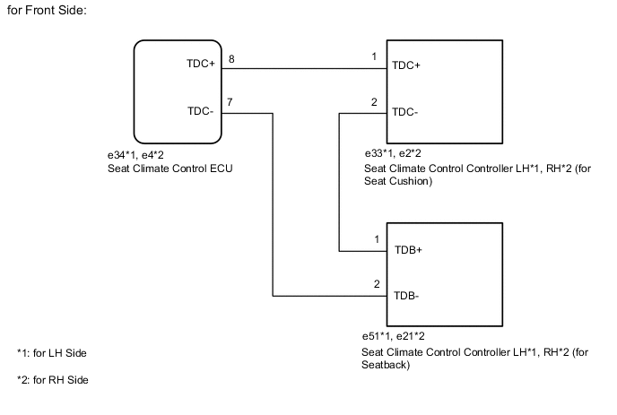 A000VC9E02