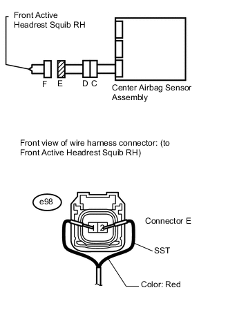 A000VFKE02