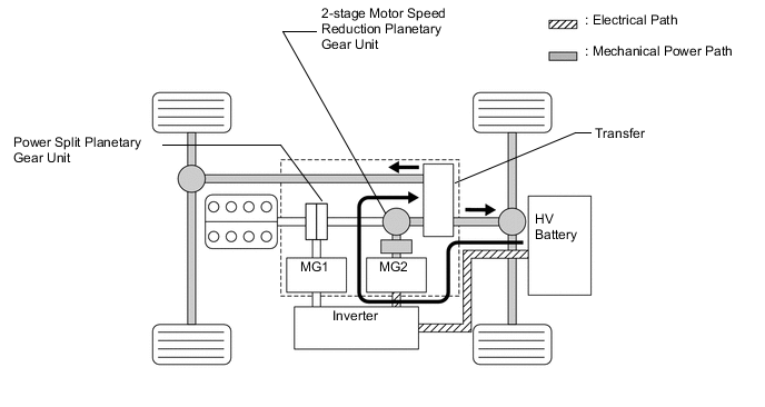 A000VL9E01