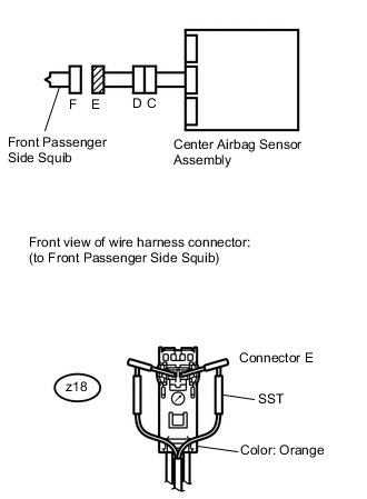 A000VMDE03