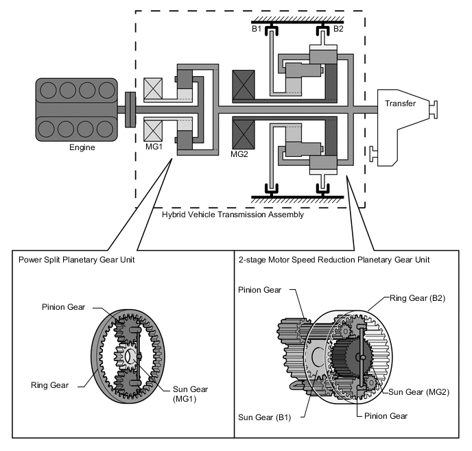 A000VN2E01