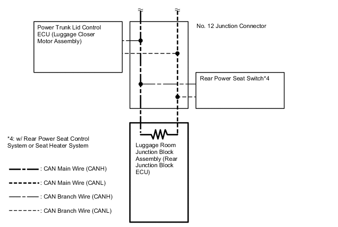 A000WFWE05