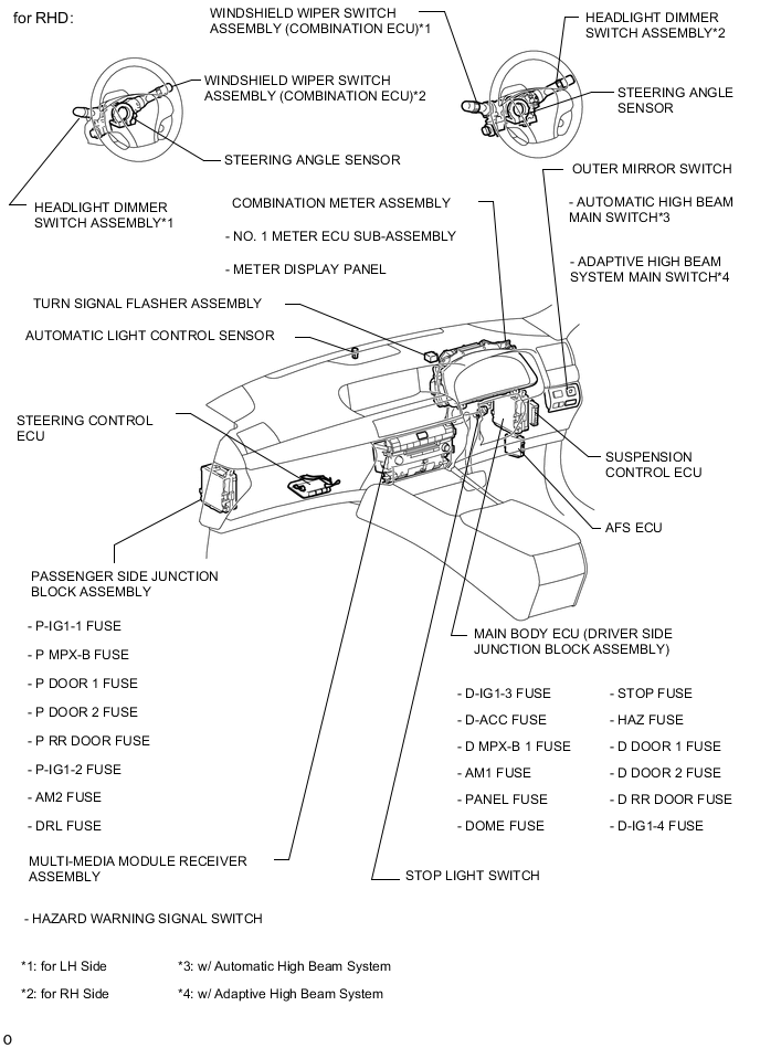 A000WKIE05