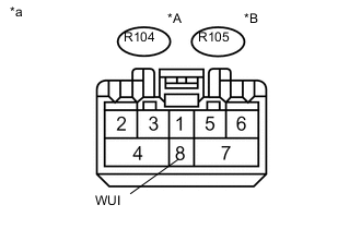 A000WSDE01