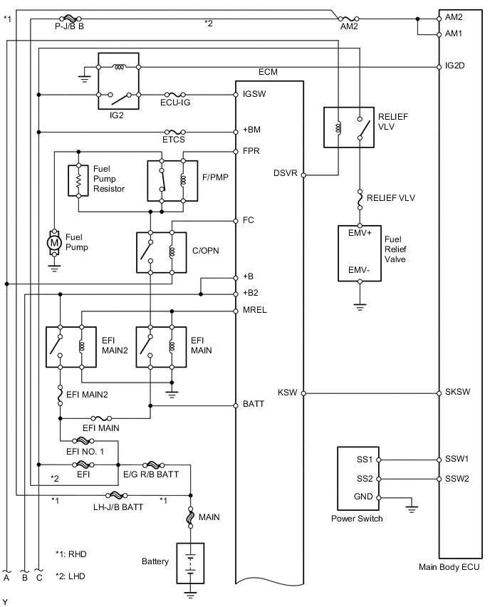 A000X50E01