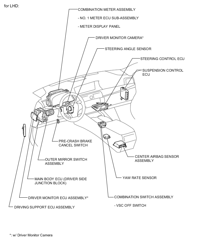 A000XAGE02