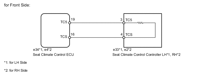 A000XEQE21