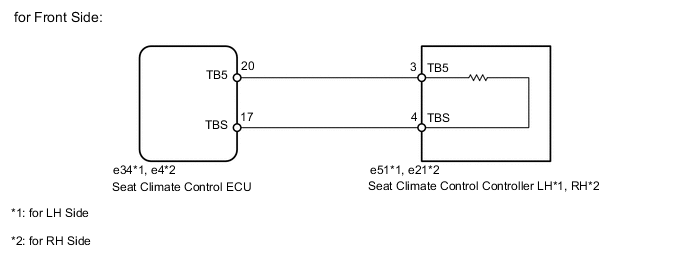 A000XEQE23