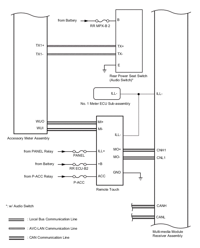 A000XN7E07