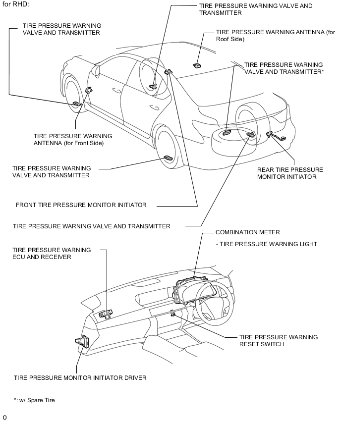 A000XR8E02