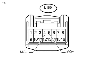 A000Y3SE02