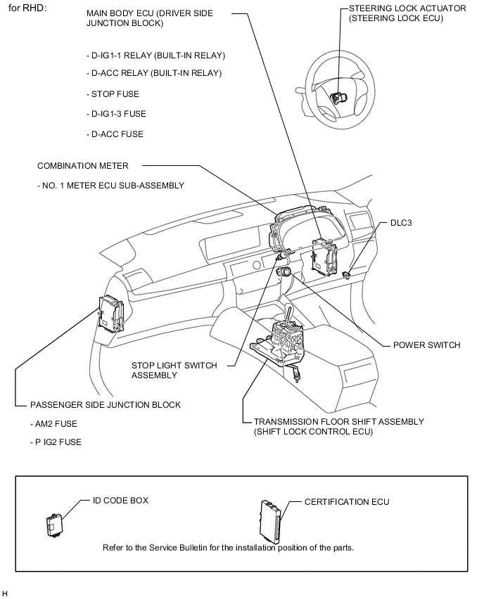 A000YAXE02