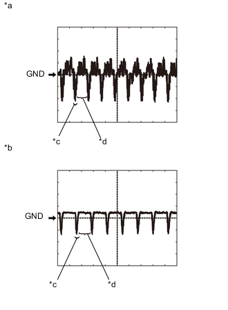 A000YG5E18