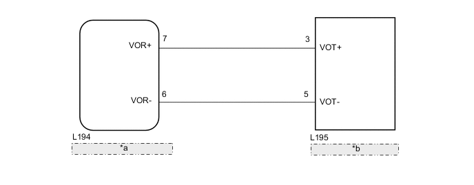 A000YM5E07