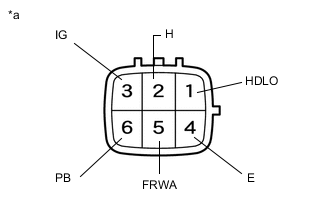 A000YO7E13