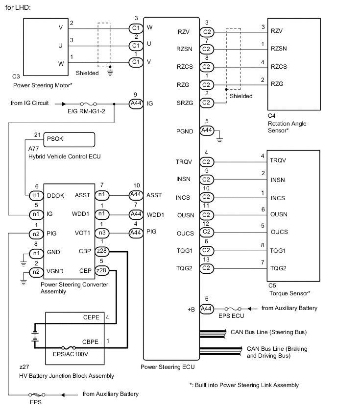 A000YWFE07