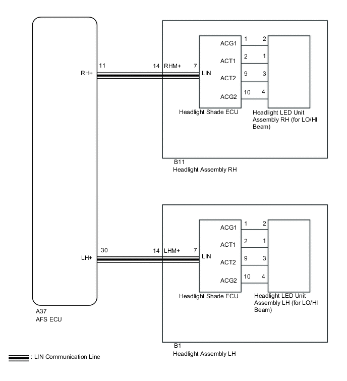 A000Z08E01