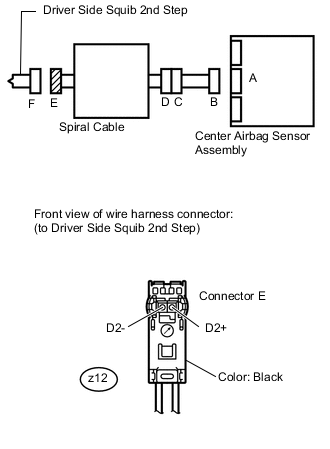 A000Z09E02