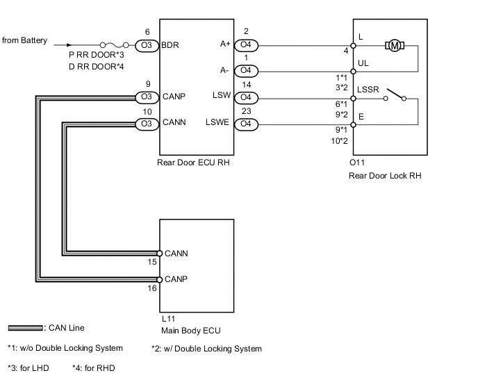 A000ZA8E11