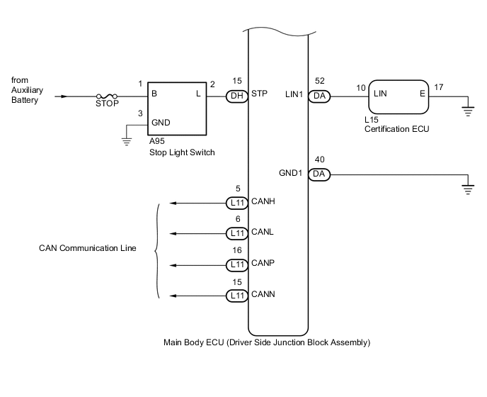 A000ZC8E05