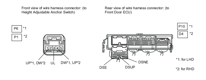 A000ZDKE05