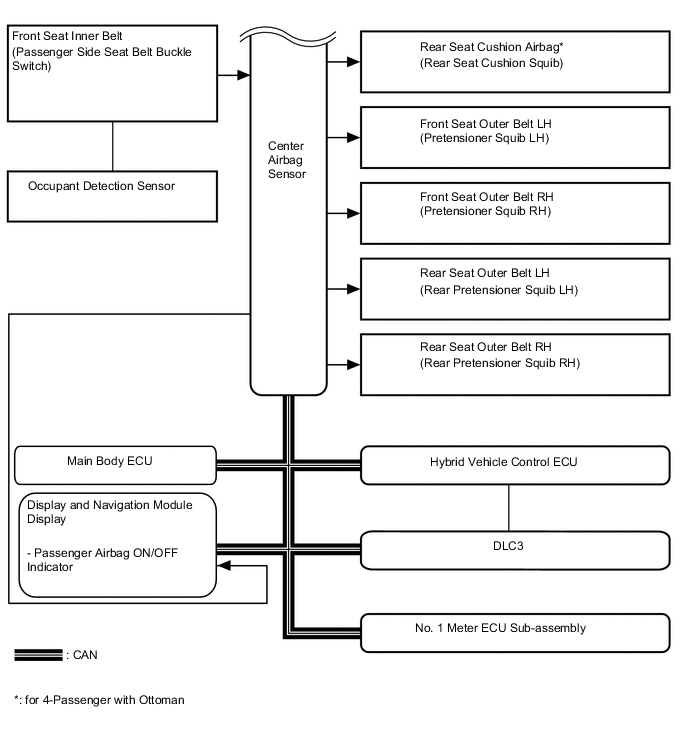 A000ZEHE02