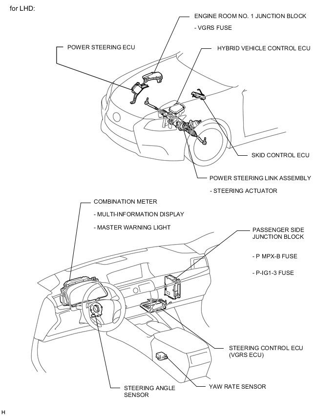 A000ZK7E02