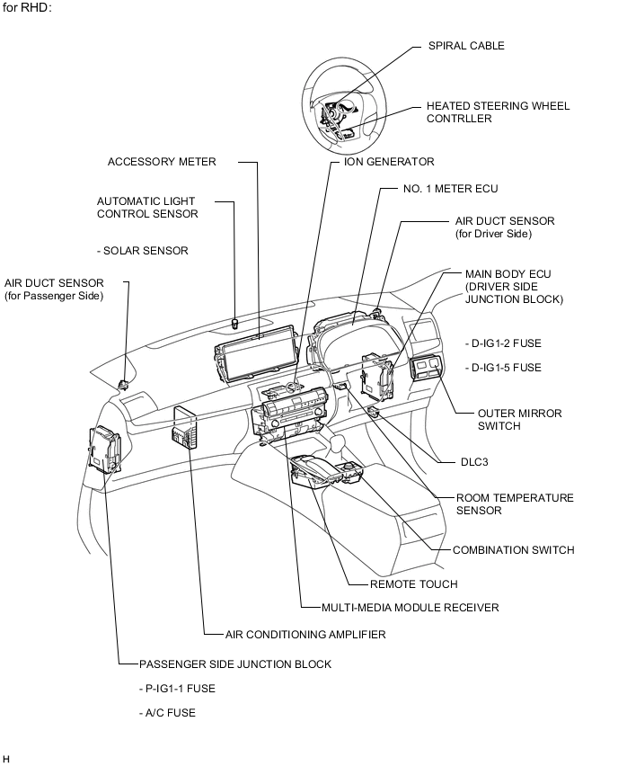 A000ZLME01