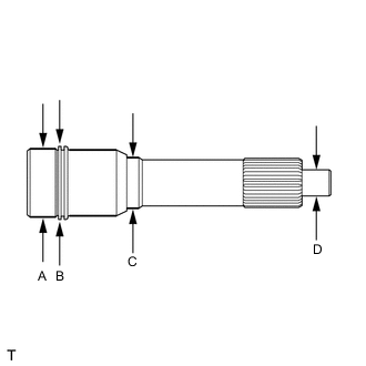 A000ZTPE01