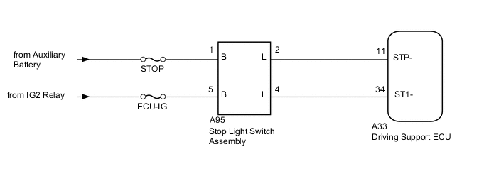 A000ZV7E15