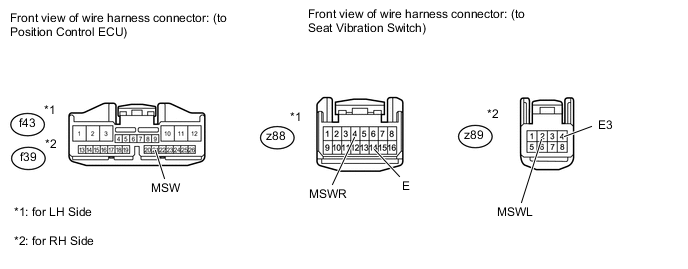 A000ZWSE02