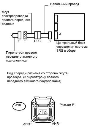 A000TDRE02