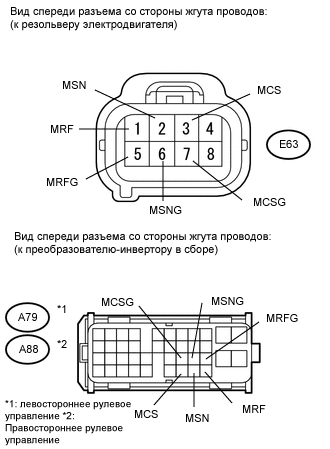 A000TEFE01