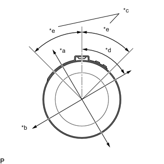 A000TIAE05