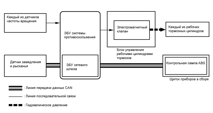 A000TLCE03