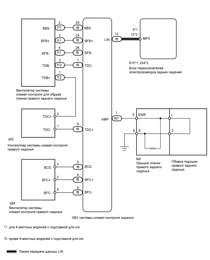 A000TMJE11