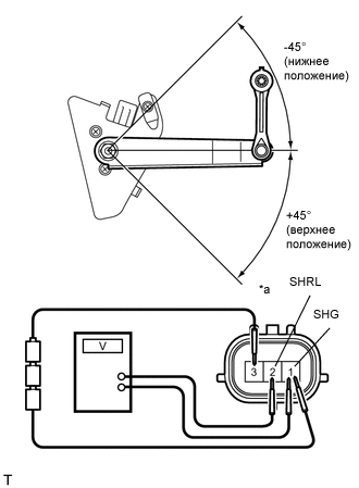 A000TTCE02