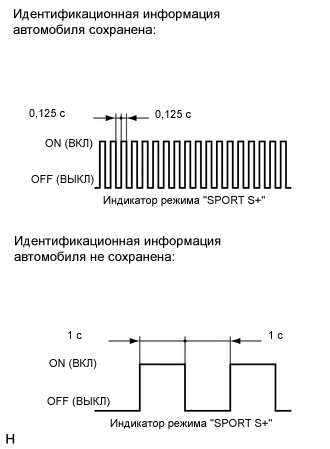 A000TU2E09